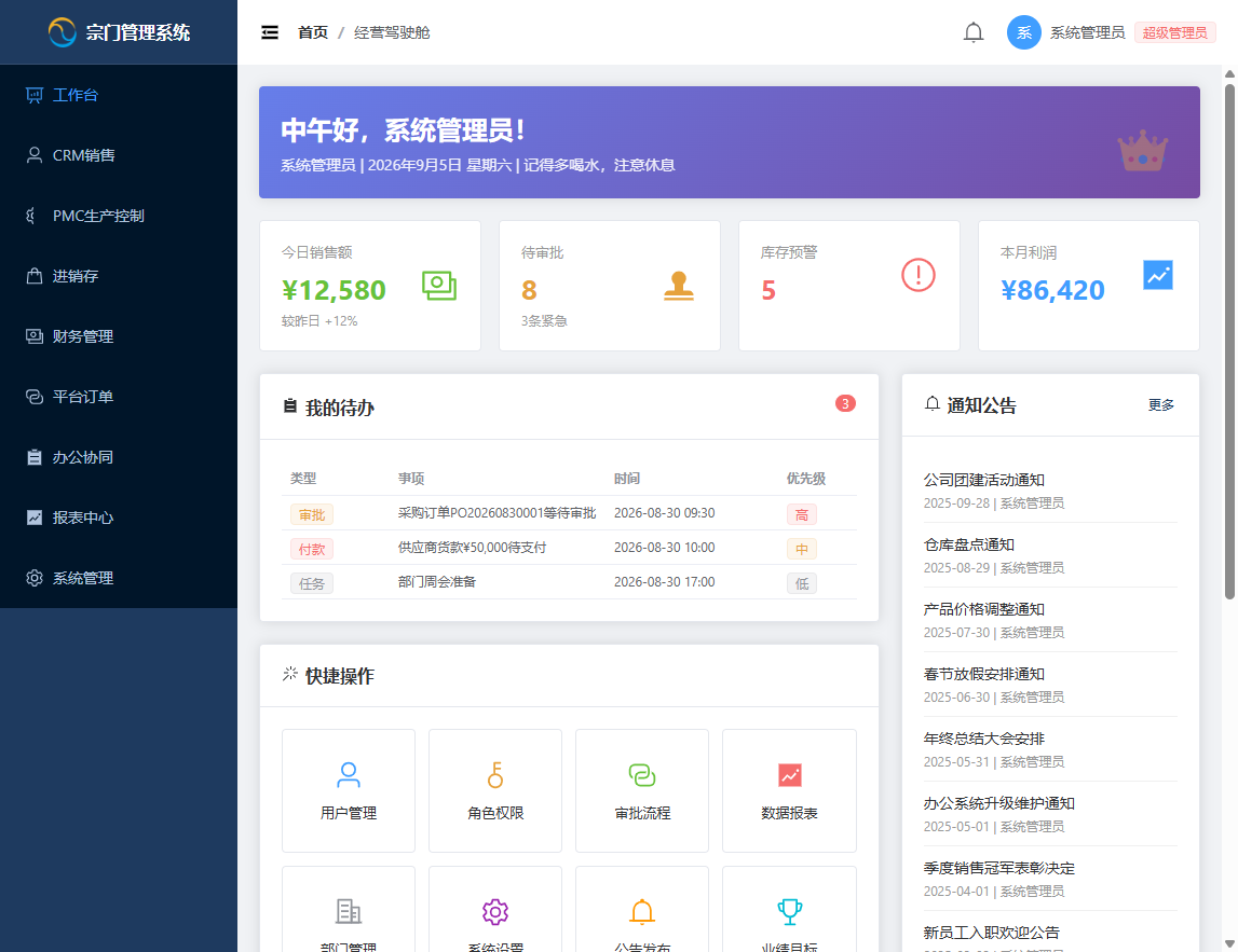 宗门管理系统经营驾驶舱界面