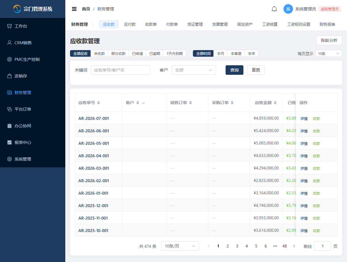 财务应收款管理真实界面