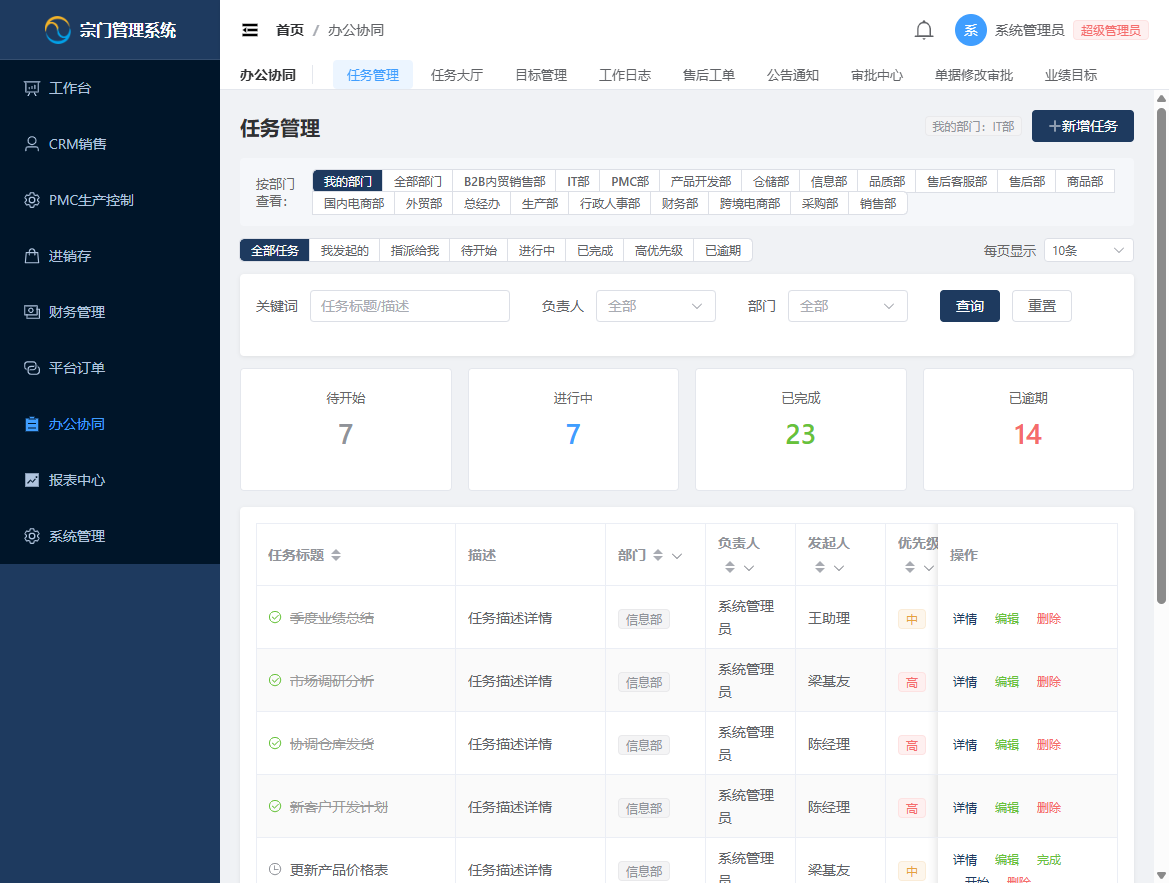 办公协同任务管理真实界面